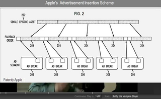 Illustration for article titled How Apple Plans to Make You Watch Ads With Cheap TV Shows